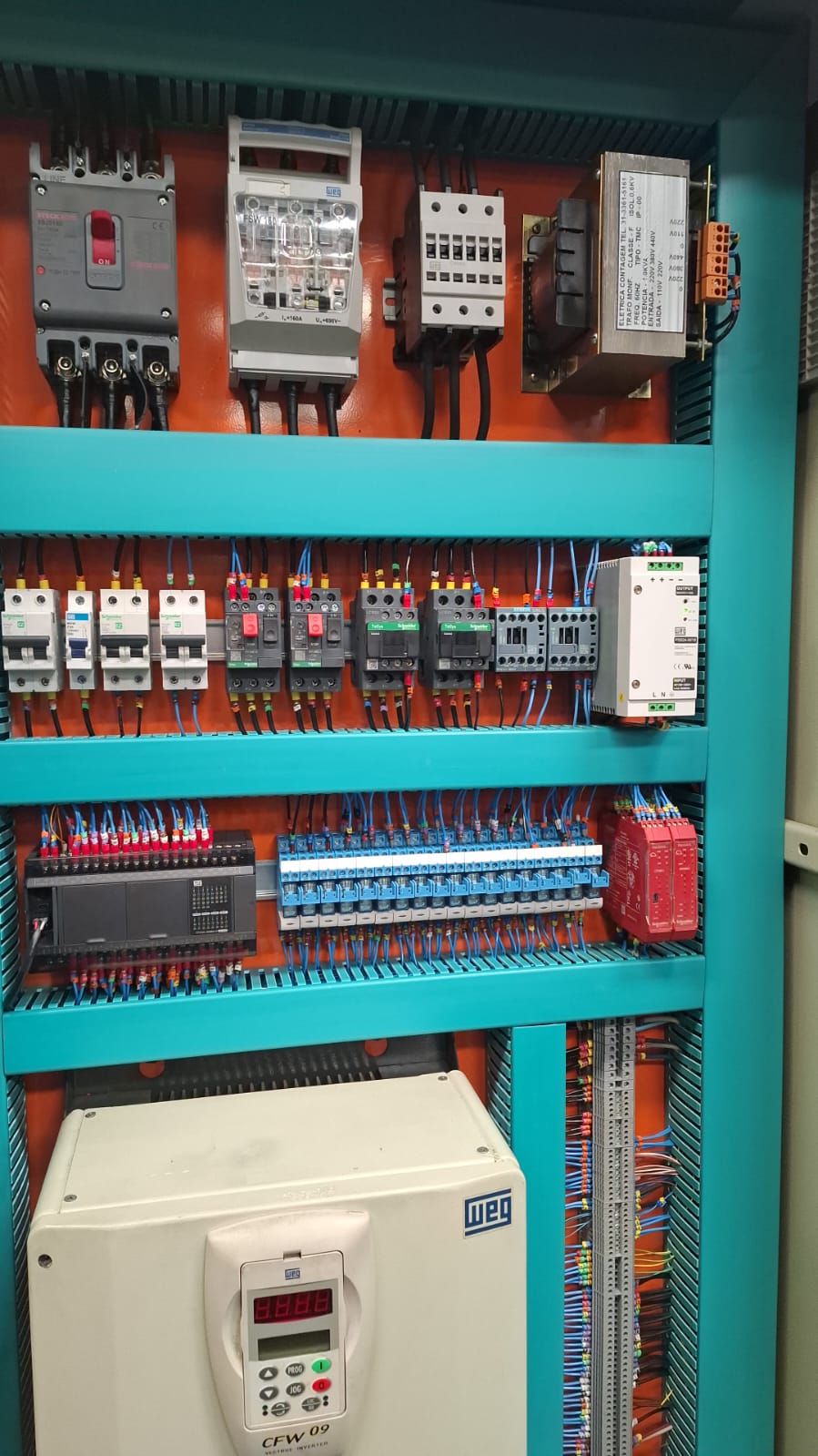 Painel organizado